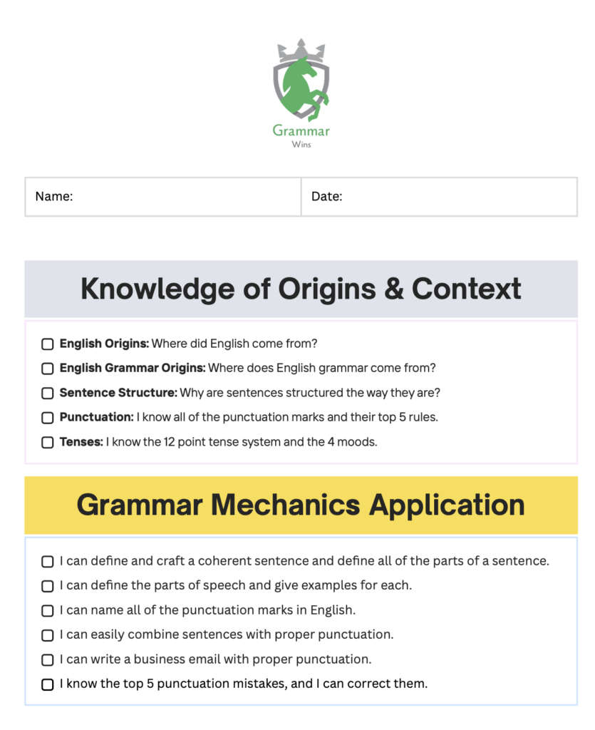 Grammar Outcomes